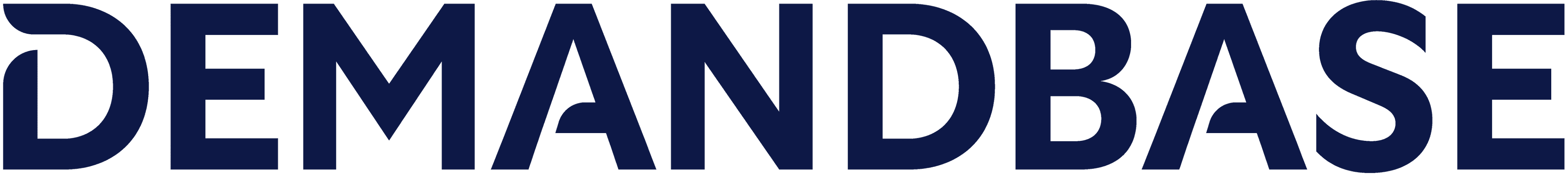 Demandbase