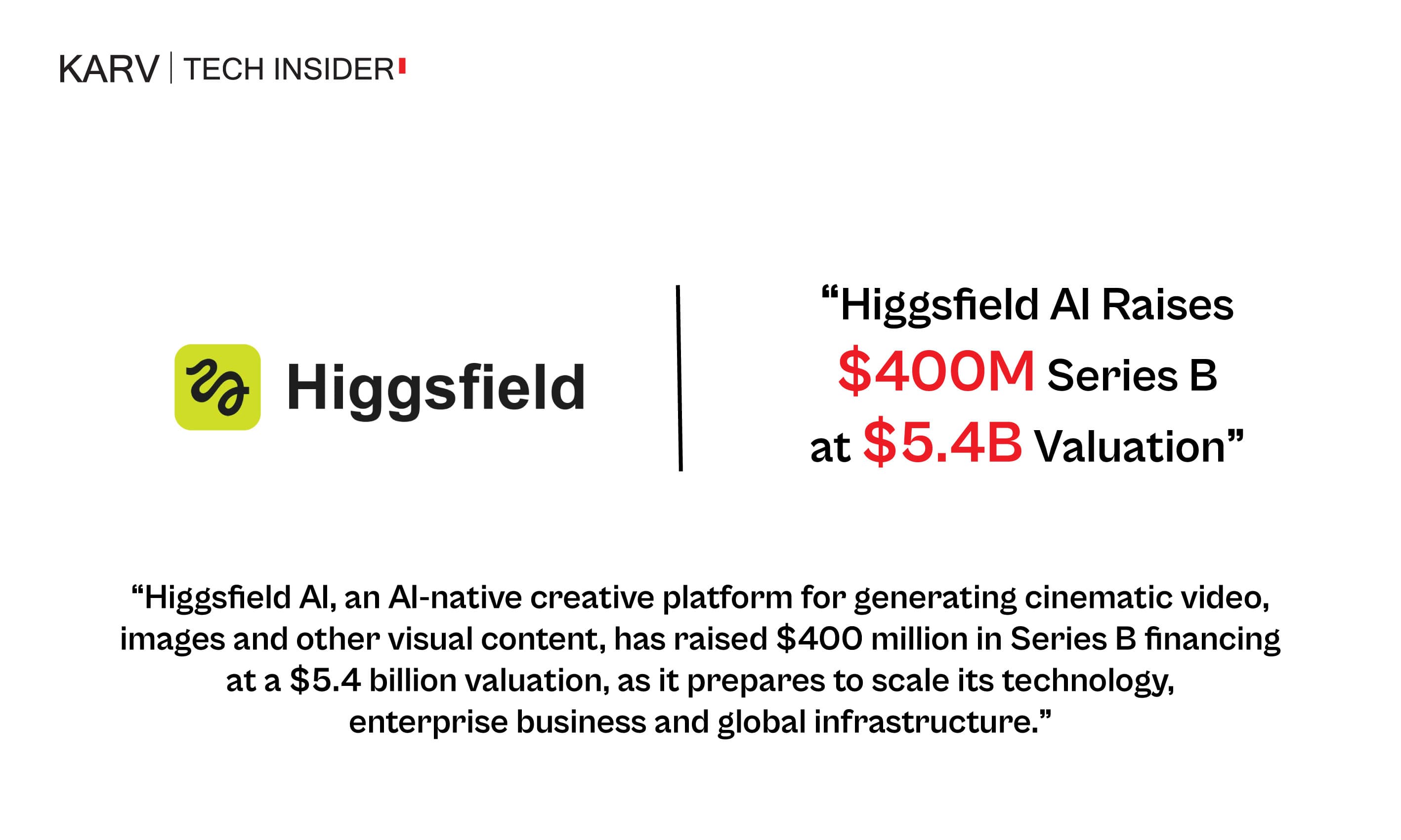 Higgsfield AI Raises $400 Million Series B at $5.4 Billion Valuation - AI Business & Ecosystem news
