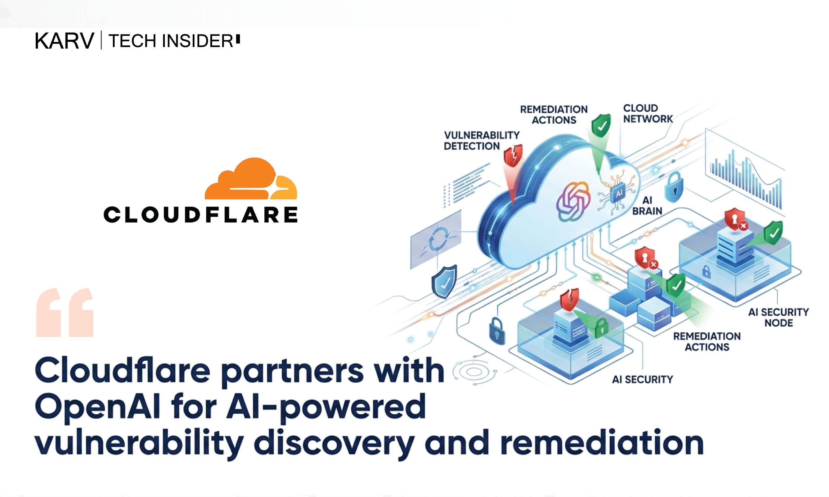 Cloudflare partners with OpenAI to bring AI-powered vulnerability discovery and remediation to the edge