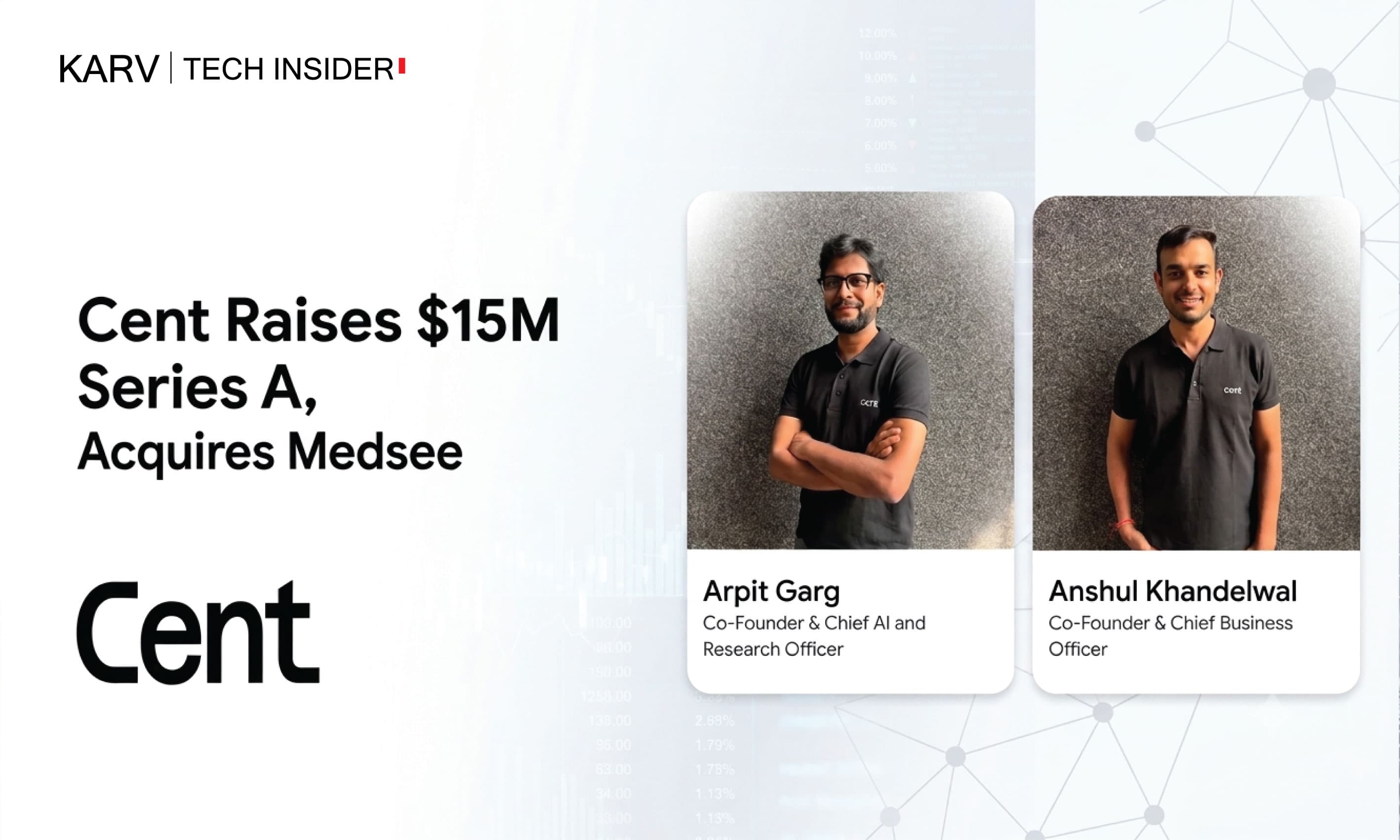 Cent raises $15M Series A to expand preventive healthcare in India, acquires Medsee