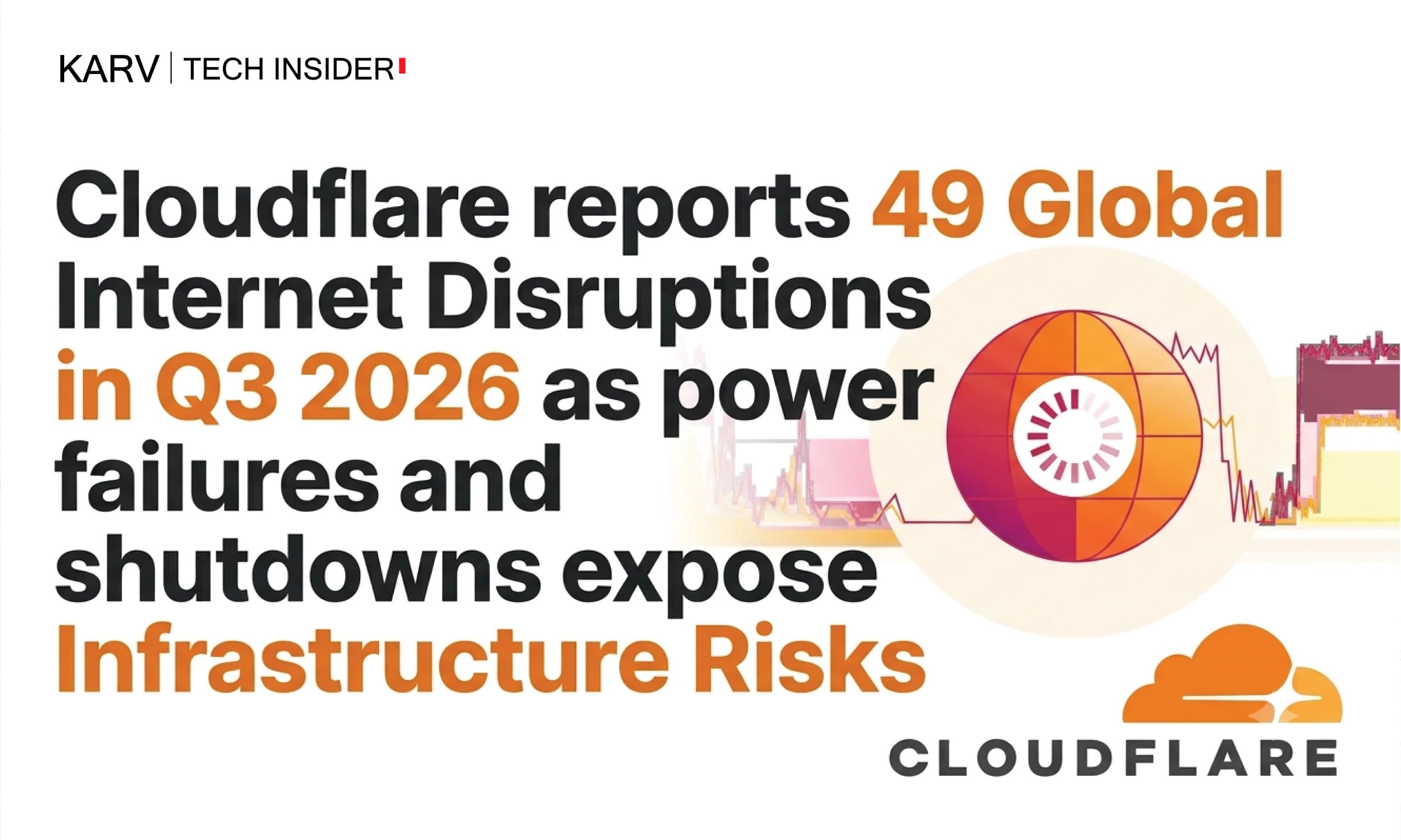 Cloudflare records 49 Internet disruptions in Q3 2026, with power failures and government shutdowns leading