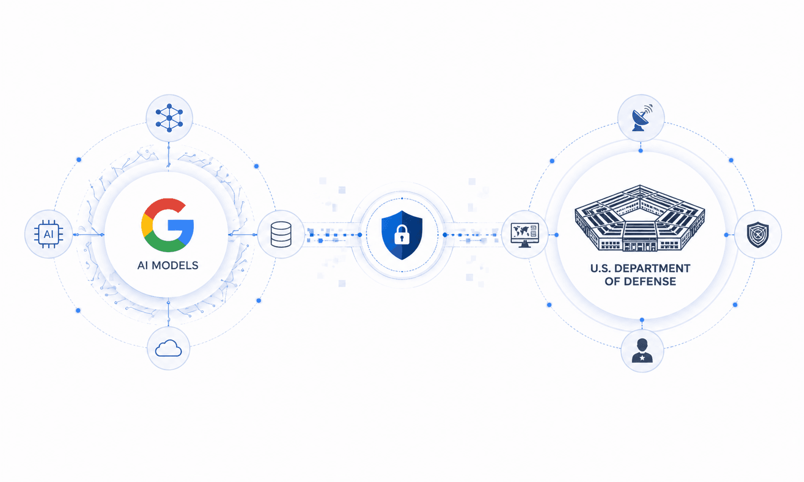 Google Signs Classified AI Deal with Pentagon, Expanding Role in Defense AI