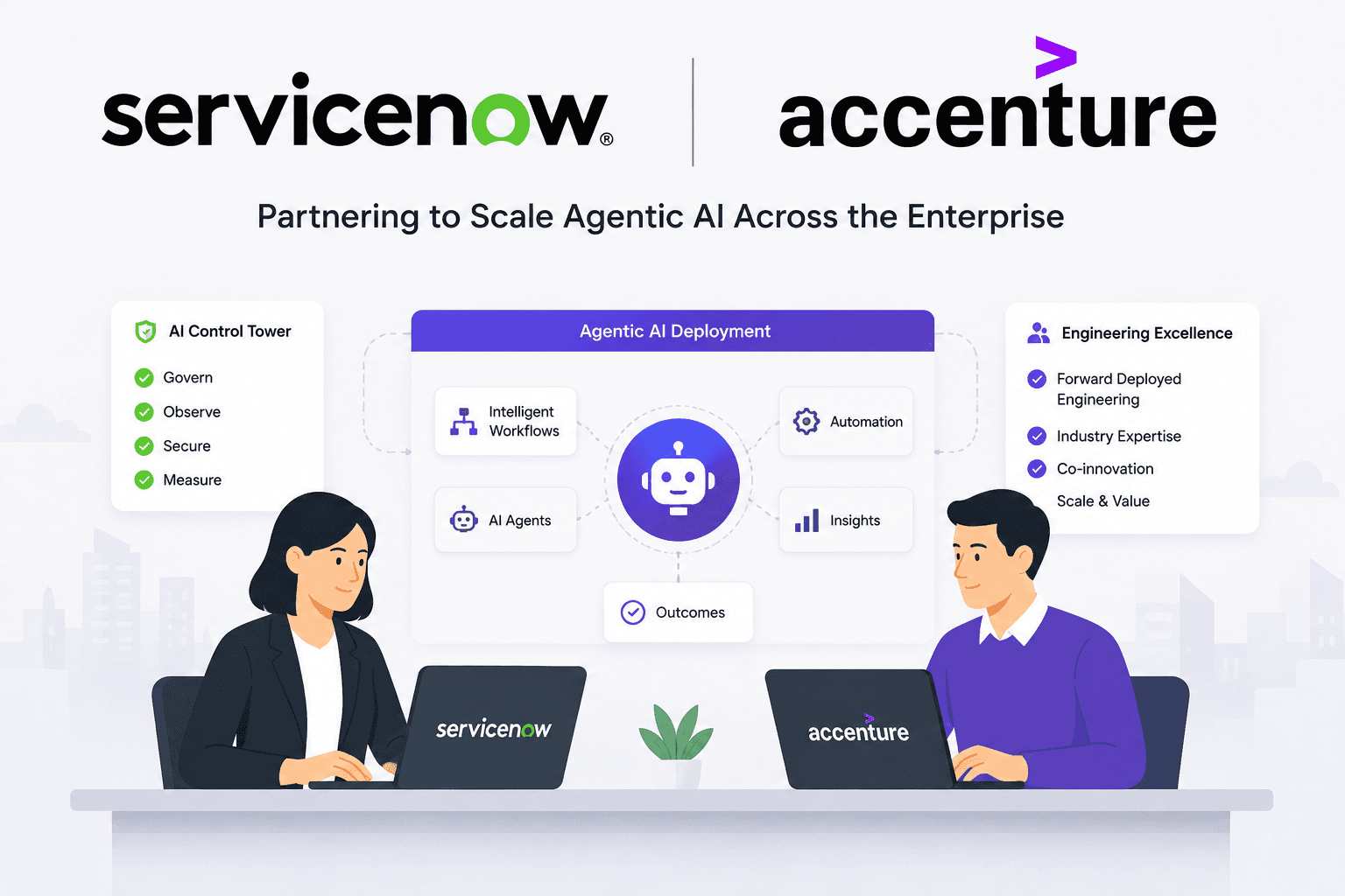 ServiceNow and Accenture Launch Agentic AI Program